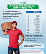 Plan de descuentos para mayoristas